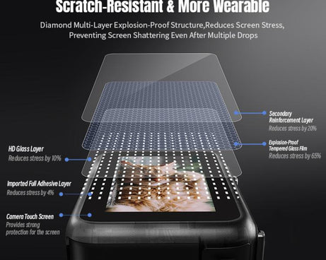 For DJI Osmo Nano STARTRC 2pcs Tempered Glass Film