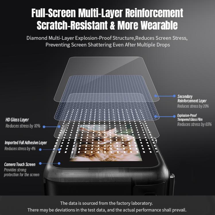 For DJI Osmo Nano STARTRC 2pcs Tempered Glass Film