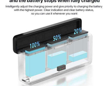 For DJI Osmo Action 5 Pro Multifunction Tri-Slot Batteries Charger Storage Box