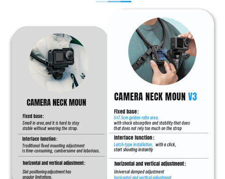 STARTRC Lazy Neck Bracket V3 POV View Mount with Chest Strap