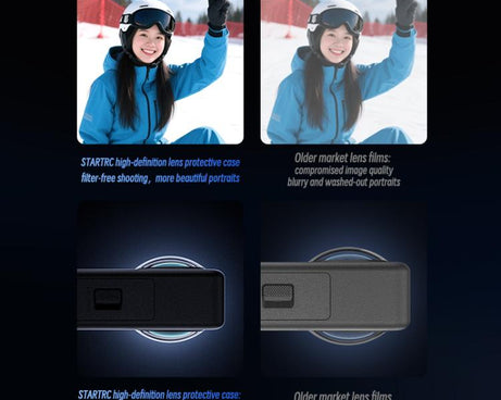 For DJI Osmo 360 STARTRC Lens Guard PC Protective Cover, PC Lens Guard