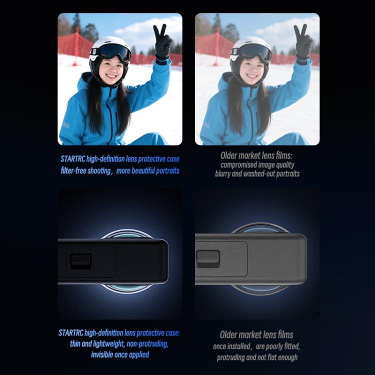 For DJI Osmo 360 STARTRC Lens Guard PC Protective Cover, PC Lens Guard