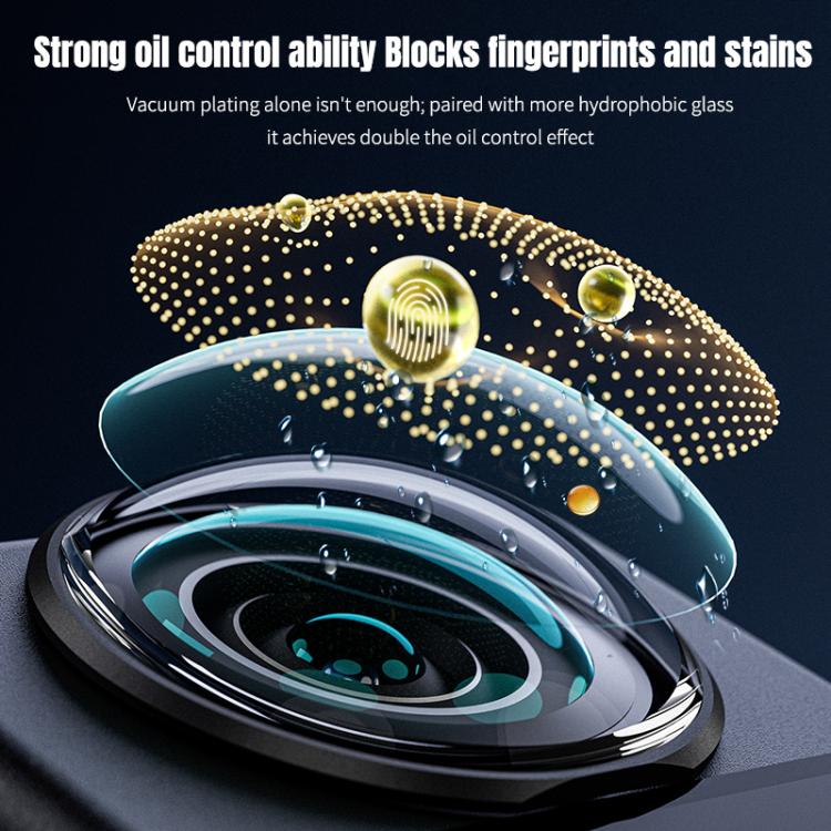 For DJI Osmo 360 STARTRC Lens Guard PC Protective Cover, PC Lens Guard