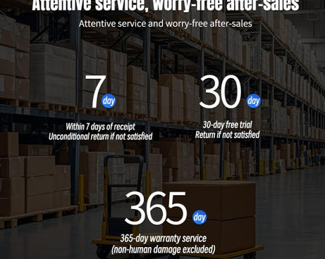 For DJI Osmo 360 STARTRC Lens Guard PC Protective Cover, PC Lens Guard