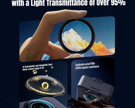 For DJI Osmo 360 STARTRC Lens Guard PC Protective Cover, PC Lens Guard