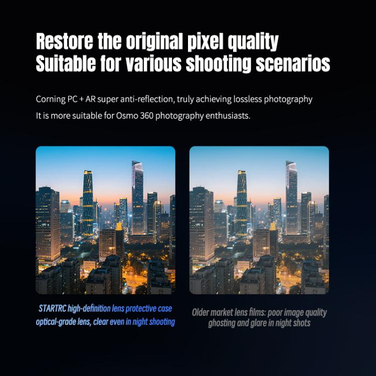 For DJI Osmo 360 STARTRC Lens Guard PC Protective Cover, PC Lens Guard