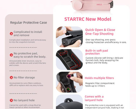 For DJI Osmo Pocket 4 STARTRC Storage Box Protective Case Flip Cover, For DJI Osmo Pocket 4 Pink