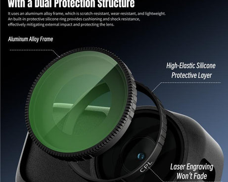 For DJI Osmo Nano STARTRC CPL Camera Lens Filter, CPL