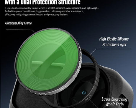 For DJI Osmo Nano  STARTRC Black Mist 1/4 Camera Lens Filter, Black Mist 1/4