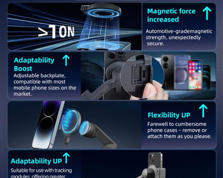 For DJI OM 7 / 7P STARTRC Magsafe Ring Adapter Phone Holder, For DJI OM 7 / 7P Magnetic Adapter