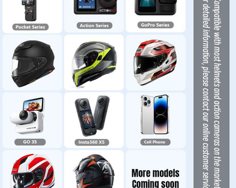 STARTRC Helmet Chin Mount Clip For GoPro, Insta360, DJI and Other Action Cameras