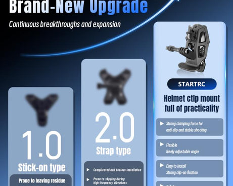 STARTRC Helmet Chin Mount Clip For GoPro, Insta360, DJI and Other Action Cameras