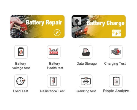KONNWEI KW510 3 in 1 Car Battery Tester / Charger / Repairer, Support 8 Languages, KW510(EU Plug), KW510(US Plug)
