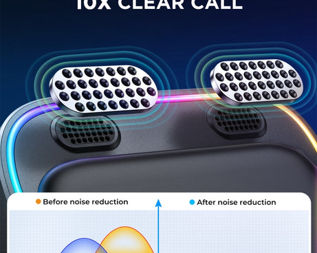 JOYROOM JR-CB3 Bluetooth 5.3 Car Wireless Receiver, JR-CB3