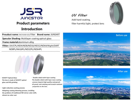 JSR LS Series Camera Lens Filter