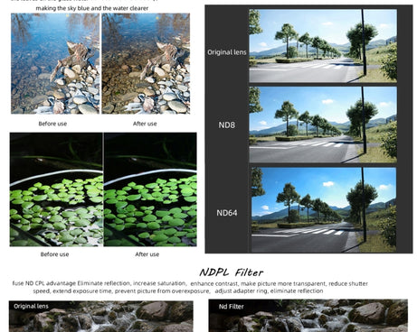 JSR LS Series Camera Lens Filter