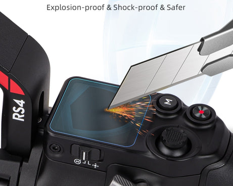 Sunnylife  2pcs Screen Explosion proof Tempered Glass Film