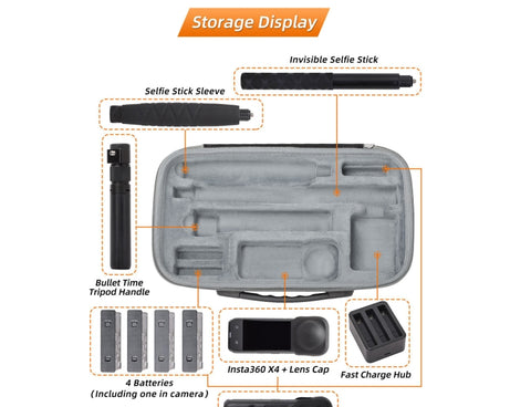 For Insta360 X4 / X5 Sunnylife Carrying Case Handbag, X4-B812 Mini Camera Bag, X4-B816 Combo Bag