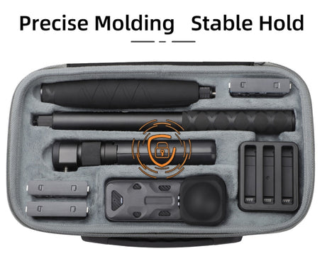 For Insta360 X4 / X5 Sunnylife Carrying Case Handbag, X4-B812 Mini Camera Bag, X4-B816 Combo Bag