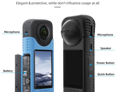 For Insta360 X4 / X5 Sunnylife Silicone Shockproof Case, Lens Cover, Lens Body Cover Kit