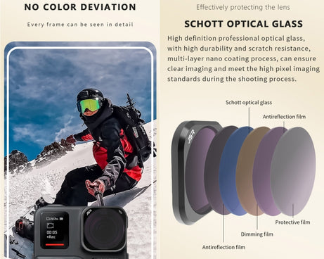 For Insta360 GO 3S JUNESTAR Camera Lens Filter, MCUV, CPL, ND8, ND16, ND32, ND64, NIGHT, STAR, Adjustable CPL, 2 in 1 UV, 3 in 1 UV, 3 in 1 CPL ND8-16, 4 in 1 NDPL, 4 in 1 ND, 6 in 1 STAR CPL ND, 6 in 1 Adjustable, 8 in 1 UV CPL ND NIGHT
