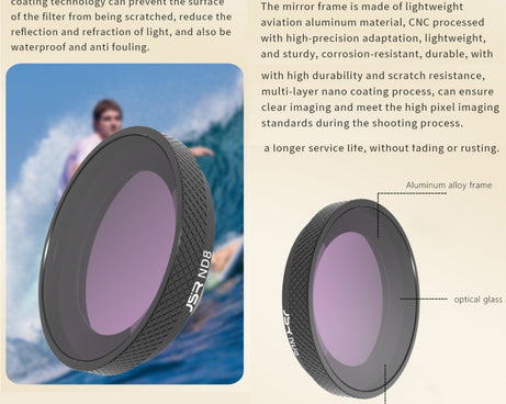 For Insta360 GO 3S JUNESTAR Camera Lens Filter, MCUV, CPL, ND8, ND16, ND32, ND64, NIGHT, STAR, Adjustable CPL, 2 in 1 UV, 3 in 1 UV, 3 in 1 CPL ND8-16, 4 in 1 NDPL, 4 in 1 ND, 6 in 1 STAR CPL ND, 6 in 1 Adjustable, 8 in 1 UV CPL ND NIGHT