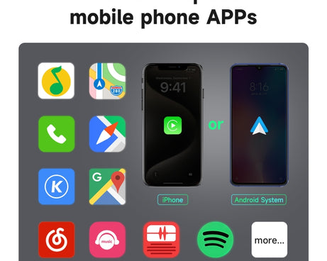 2 in 1 Apple CarPlay / Android Auto USB, Type-C Dual Ports Wired to Wireless CarPlay Adapter