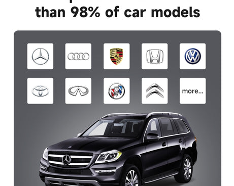 2 in 1 Apple CarPlay / Android Auto USB, Type-C Dual Ports Wired to Wireless CarPlay Adapter