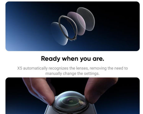 Rotating Anti-Scratch Lens Film