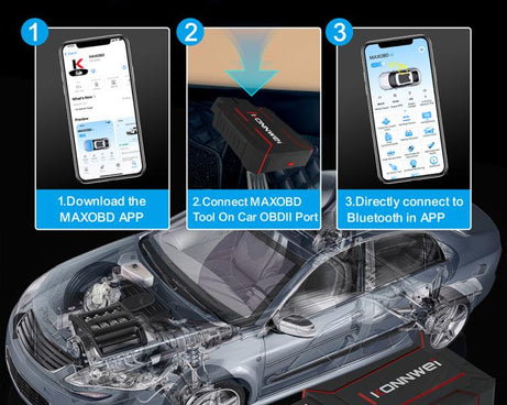 KONNWEI MAXOBD Full Car System Scanner OBD2 Diagnostic Tool Code Read