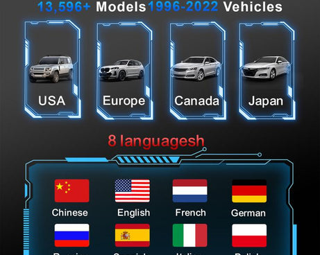 KONNWEI MAXOBD Full Car System Scanner OBD2 Diagnostic Tool Code Read