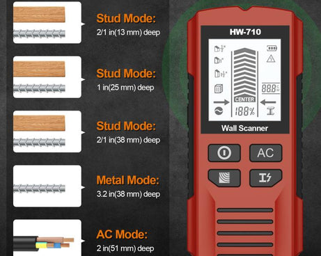 HW-710 5-in-1 Wall Scanner Metal Detector Stud Finder Measuring Instrument