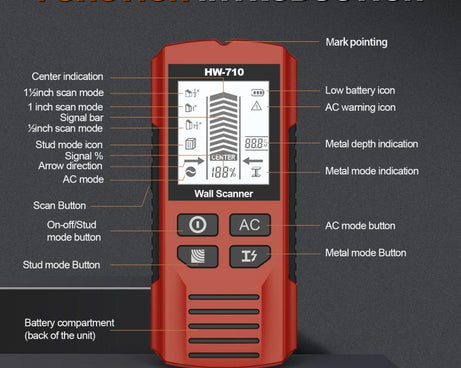 HW-710 5-in-1 Wall Scanner Metal Detector Stud Finder Measuring Instrument