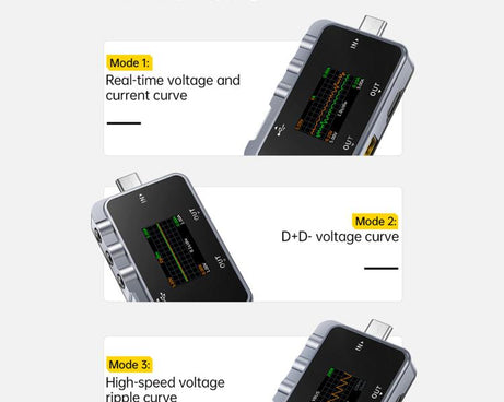 Fnirsi FNAC-28 Multi-function Type-C & USB Professional Grade Ripple Monitoring Tester