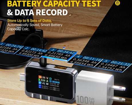 Fnirsi FNAC-28 Multi-function Type-C & USB Professional Grade Ripple Monitoring Tester