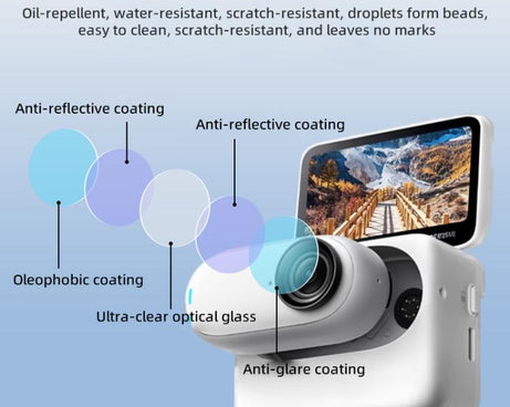 For Insta360 GO 3 Camera Lens Filter, CPL, ND8, ND16, ND32, ND64, 4 in 1 ND8-64