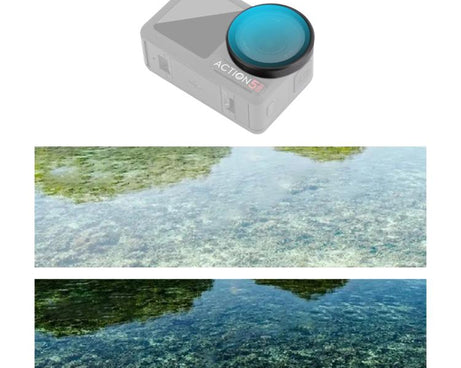 For DJI Action 5 Pro Camera Lens Filter, CPL, ND8, ND16, ND32, ND64, UV, Diffusion 1/4, ND8PL, ND16PL, ND32PL, ND64PL