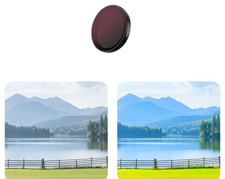 For DJI Action 5 Pro Camera Lens Filter, CPL, ND8, ND16, ND32, ND64, UV, Diffusion 1/4, ND8PL, ND16PL, ND32PL, ND64PL