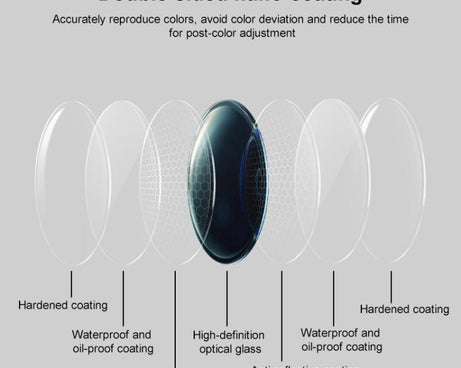 For Insta360 Ace Pro 2 Camera Lens Filter, CPL, ND8, ND16, ND32, ND64