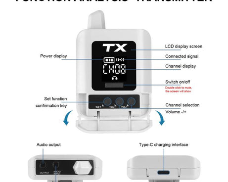 DEBRA ST-mini 2.4G Stereo Wireless Monitor System Transmitter & Receiver