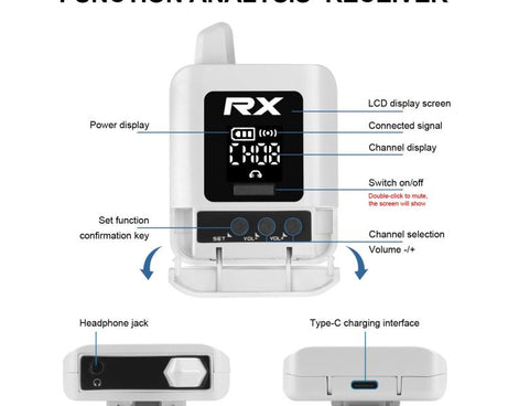 DEBRA ST-mini 2.4G Stereo Wireless Monitor System Transmitter & Receiver