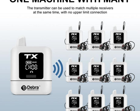 DEBRA ST-mini 2.4G Stereo Wireless Monitor System Transmitter & Receiver