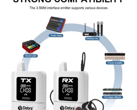 DEBRA ST-mini 2.4G Stereo Wireless Monitor System Receiver + Earphones