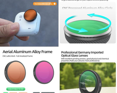 For Insta360 GO Ultra Sunnylife Camera Lens Filter, Black Mist 1/4, CPL, MCUV, ND8, ND16, ND32, ND64, ND8PL, ND16PL, ND32PL, ND64PL, 3 in 1 Light Shadow, 3 in 1 Mixed Filter, 4 in 1 Mixed Filter, 4 in 1 ND, 4 in 1 NDPL, 6 in 1 Mixed Filter