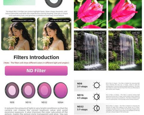 For Insta360 GO Ultra Sunnylife Camera Lens Filter, Black Mist 1/4, CPL, MCUV, ND8, ND16, ND32, ND64, ND8PL, ND16PL, ND32PL, ND64PL, 3 in 1 Light Shadow, 3 in 1 Mixed Filter, 4 in 1 Mixed Filter, 4 in 1 ND, 4 in 1 NDPL, 6 in 1 Mixed Filter