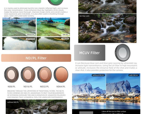 For Insta360 GO Ultra Sunnylife Camera Lens Filter, Black Mist 1/4, CPL, MCUV, ND8, ND16, ND32, ND64, ND8PL, ND16PL, ND32PL, ND64PL, 3 in 1 Light Shadow, 3 in 1 Mixed Filter, 4 in 1 Mixed Filter, 4 in 1 ND, 4 in 1 NDPL, 6 in 1 Mixed Filter