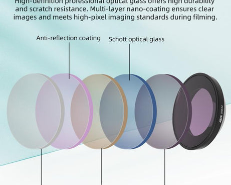 For Insta360 GO Ultra JSR LH Series Lens Filter, UV, CPL, ND8, ND16, ND32, ND64, ND8PL, ND16PL, ND32PL, ND64PL, NIGHT, STAR, Streak Drawing Blue, Streak Drawing Gold, 3 in 1 ND8/16/32, 4 in 1 CPL ND8/16/32, 4 in 1 ND8/16/32/64, 4 in 1 ND8-64PL         ...
