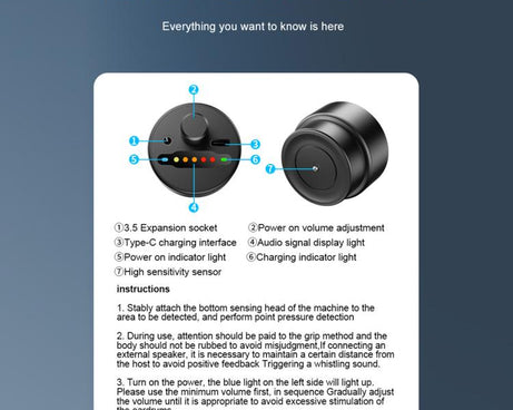 F03 Pipeline Leakage Detector