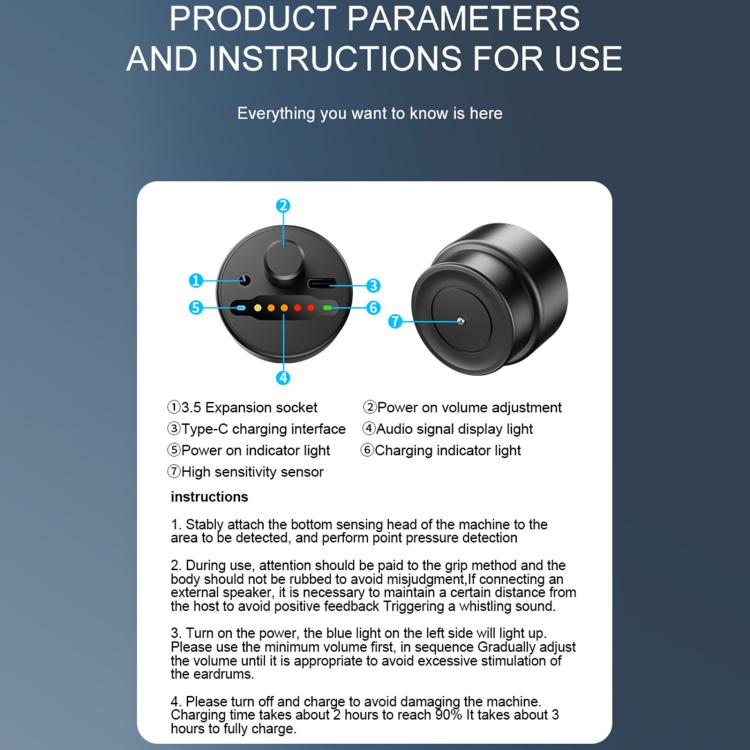 F03 Pipeline Leakage Detector