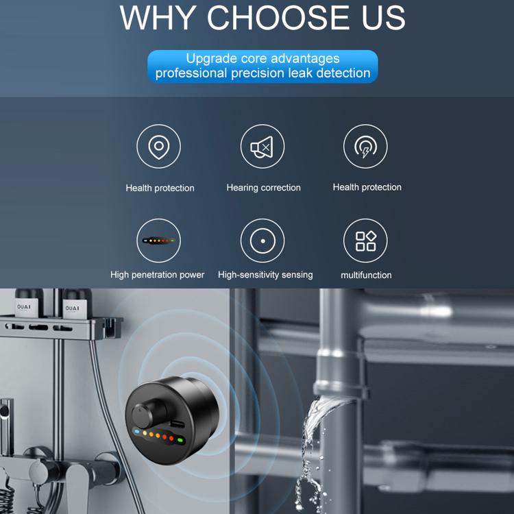 F03 Pipeline Leakage Detector